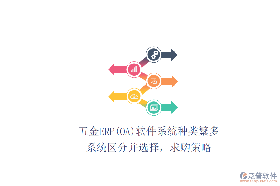 五金ERP(OA)軟件系統(tǒng)種類繁多，系統(tǒng)區(qū)分并選擇，求購策略
