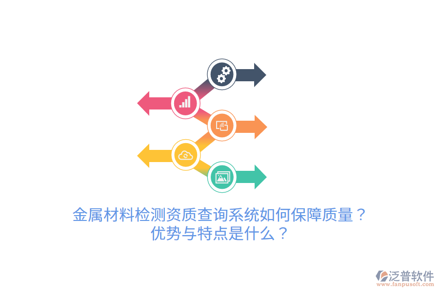 金屬材料檢測資質(zhì)查詢系統(tǒng)如何保障質(zhì)量？優(yōu)勢與特點是什么？