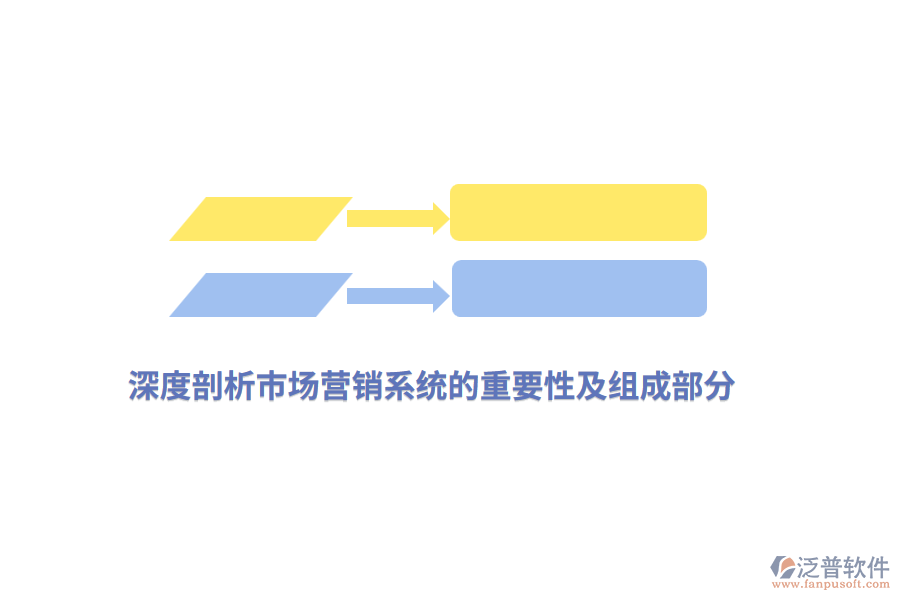 深度剖析市場(chǎng)營(yíng)銷系統(tǒng)的重要性及組成部分