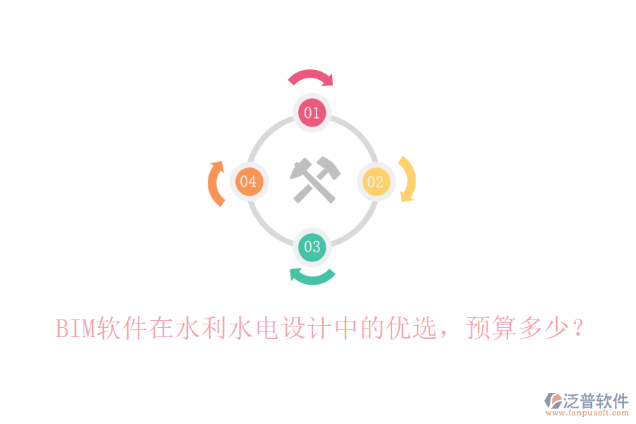 BIM軟件在水利水電設計中的優(yōu)選，預算多少？