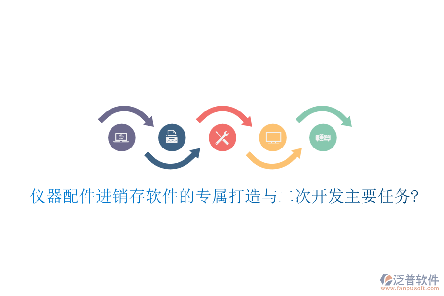 儀器配件進(jìn)銷(xiāo)存軟件的專(zhuān)屬打造與<a href=http://napavibes.com/Implementation/kaifa/ target=_blank class=infotextkey>二次開(kāi)發(fā)</a>主要任務(wù)?