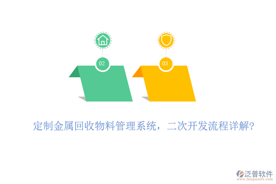 定制金屬回收物料管理系統(tǒng)，<a href=http://napavibes.com/Implementation/kaifa/ target=_blank class=infotextkey>二次開發(fā)</a>流程詳解?