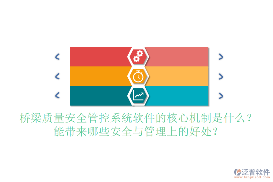 橋梁質(zhì)量安全管控系統(tǒng)軟件的核心機(jī)制是什么？能帶來哪些安全與管理上的好處？