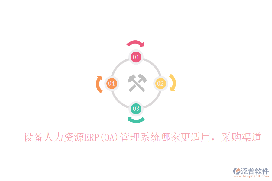 設(shè)備人力資源ERP(OA)管理系統(tǒng)哪家更適用，采購渠道