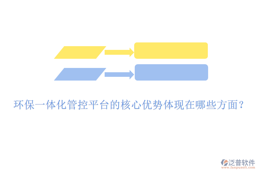 環(huán)保一體化管控平臺的核心優(yōu)勢體現(xiàn)在哪些方面？