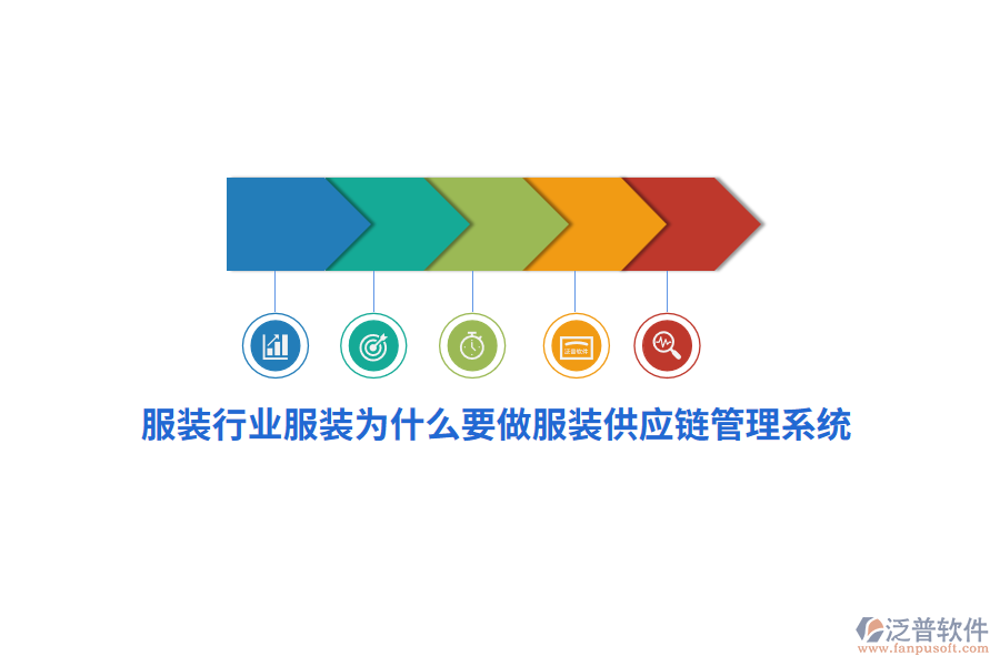 服裝行業(yè)服裝為什么要做服裝供應(yīng)鏈管理系統(tǒng)？