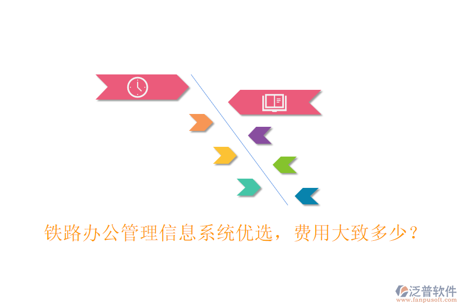 鐵路辦公管理信息系統(tǒng)優(yōu)選，費用大致多少？