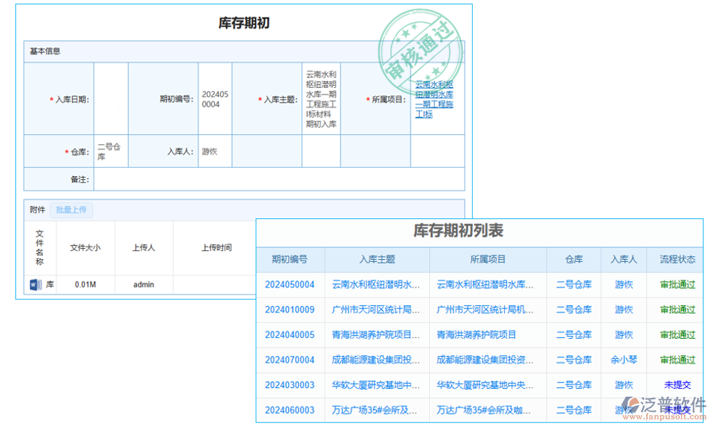 廣告庫(kù)存管理系統(tǒng)