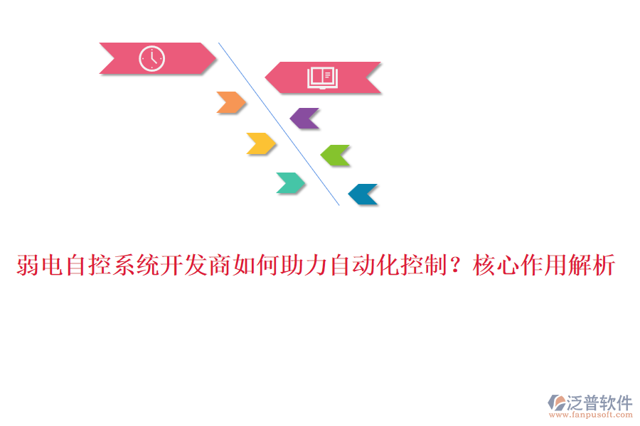 弱電自控系統(tǒng)開發(fā)商如何助力自動化控制？核心作用解析