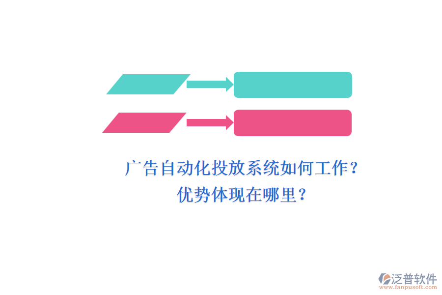 廣告自動(dòng)化投放系統(tǒng)如何工作？?jī)?yōu)勢(shì)體現(xiàn)在哪里？