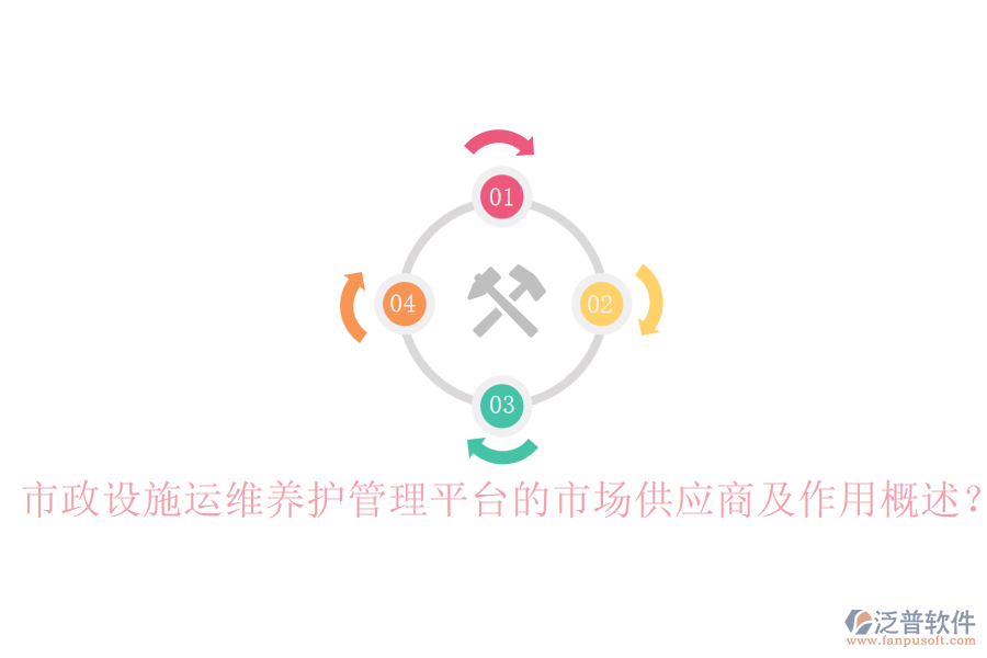 市政設(shè)施運(yùn)維養(yǎng)護(hù)管理平臺(tái)的市場(chǎng)供應(yīng)商及作用概述？