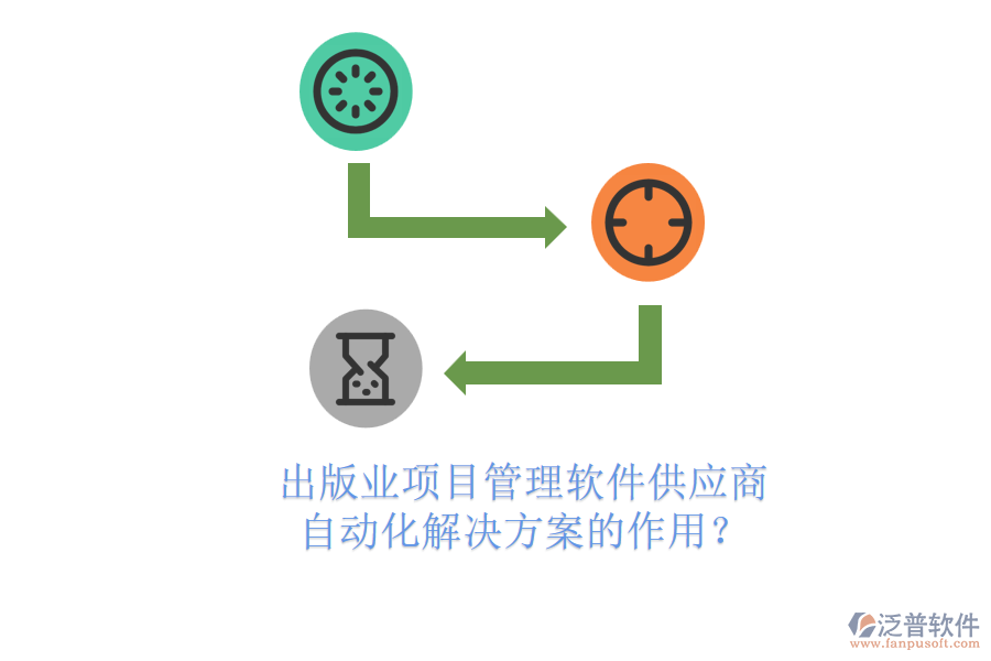 出版業(yè)項(xiàng)目管理軟件供應(yīng)商及其自動化解決方案的作用？