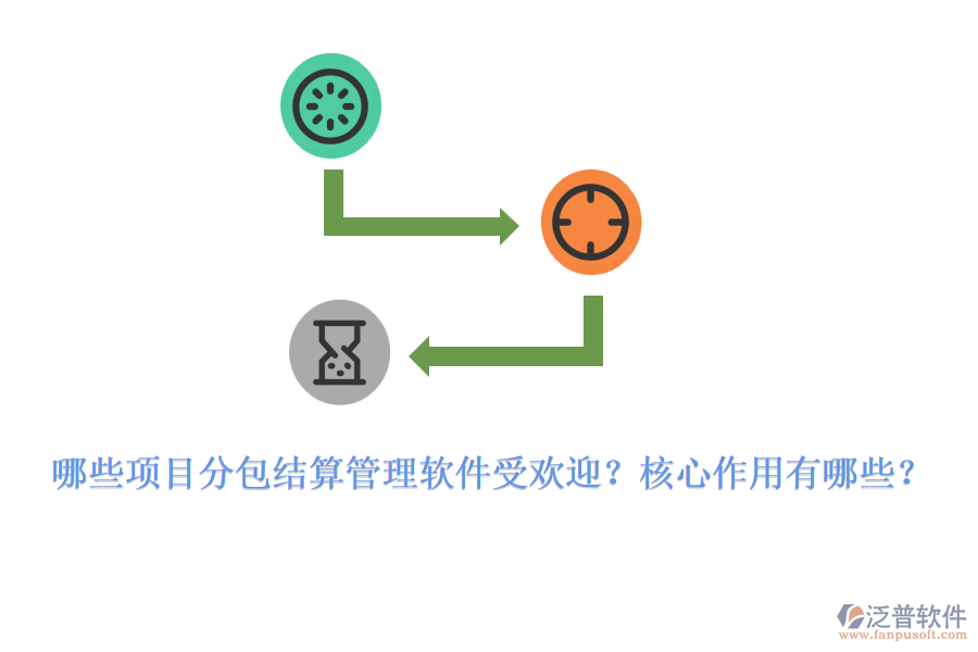 哪些項(xiàng)目分包結(jié)算管理軟件受歡迎？核心作用有哪些？