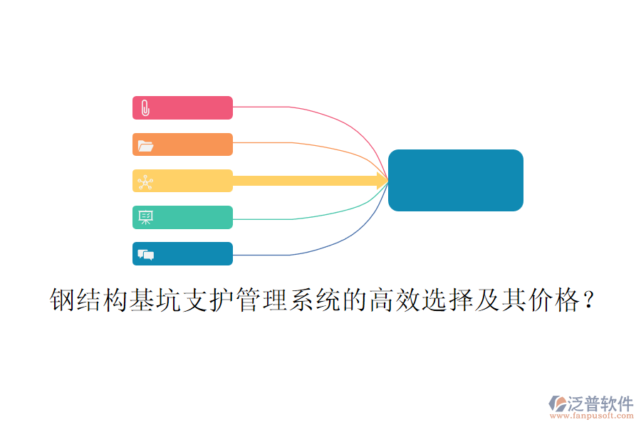 鋼結(jié)構(gòu)基坑支護(hù)管理系統(tǒng)的高效選擇及其價(jià)格？