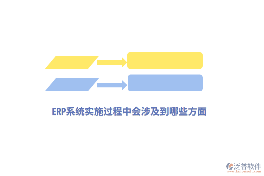 ERP系統(tǒng)實(shí)施過程中會涉及到哪些方面？