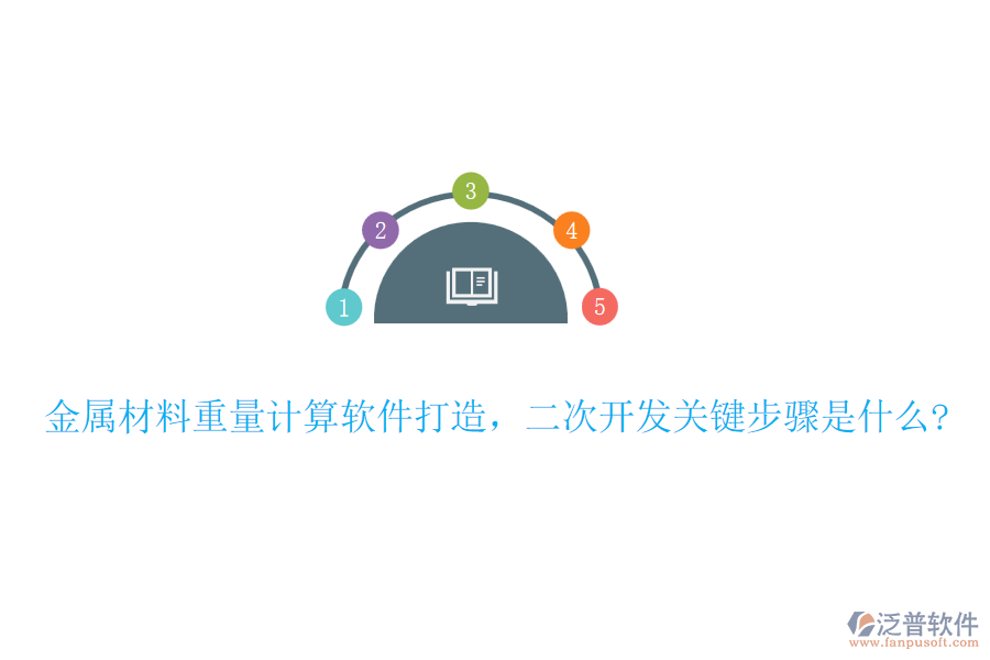 金屬材料重量計算軟件打造，二次開發(fā)關(guān)鍵步驟是什么?