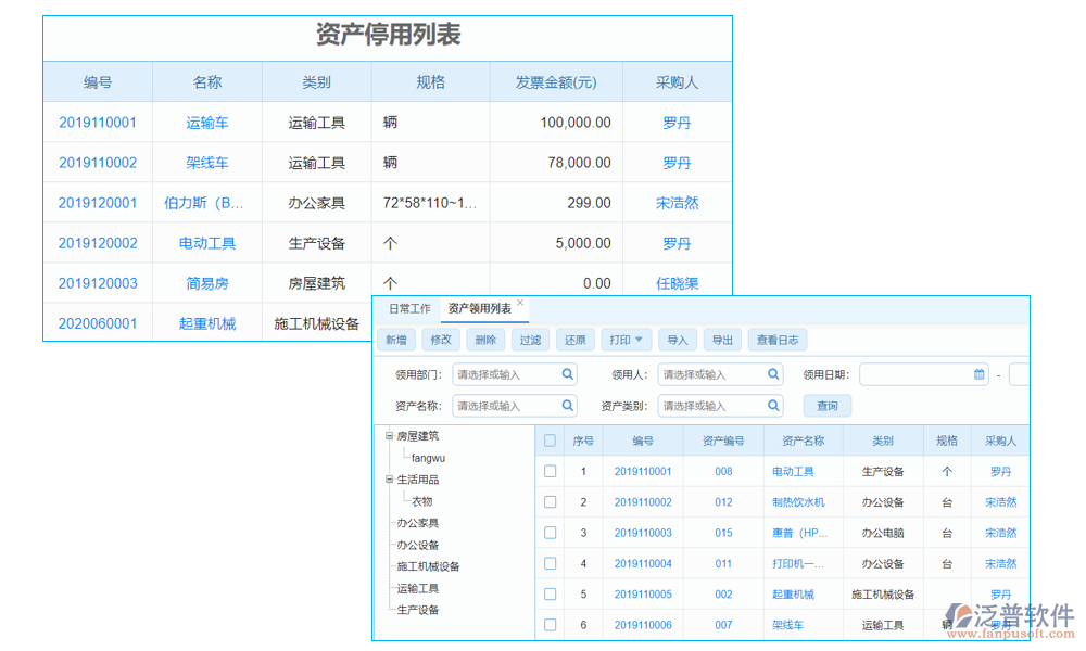 弱電運營管理系統(tǒng)
