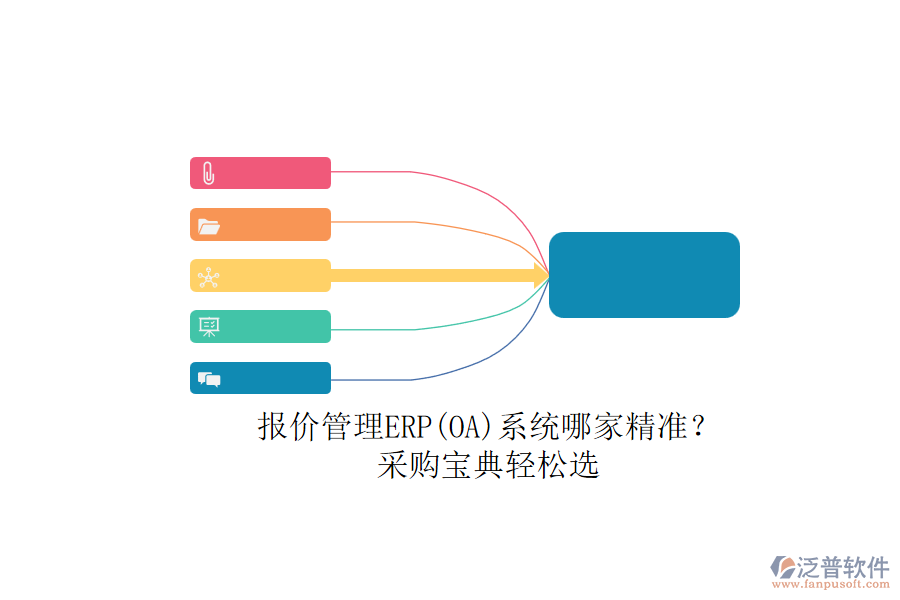 報價管理ERP(OA)系統哪家精準？.png