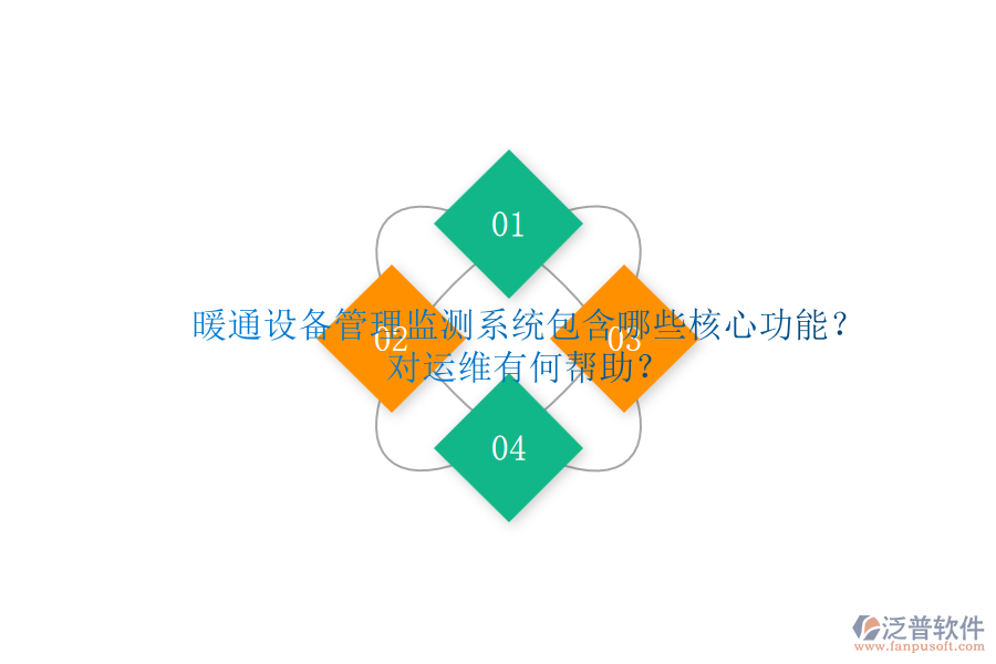 暖通設(shè)備管理監(jiān)測系統(tǒng)包含哪些核心功能？對運維有何幫助？