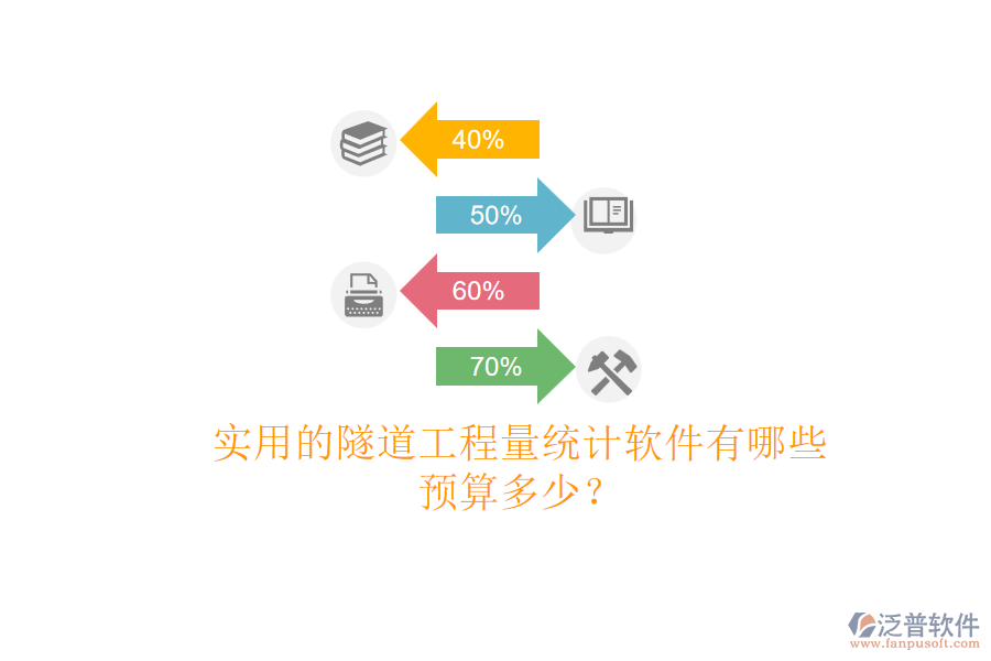實(shí)用的隧道工程量統(tǒng)計(jì)軟件有哪些？預(yù)算多少？