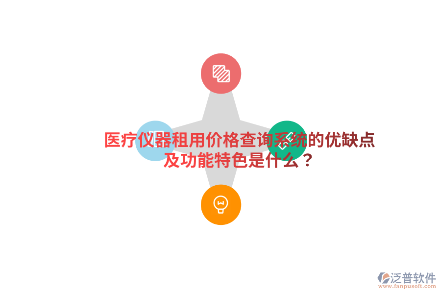 醫(yī)療儀器租用價(jià)格查詢系統(tǒng)的優(yōu)缺點(diǎn)及功能特色是什么？