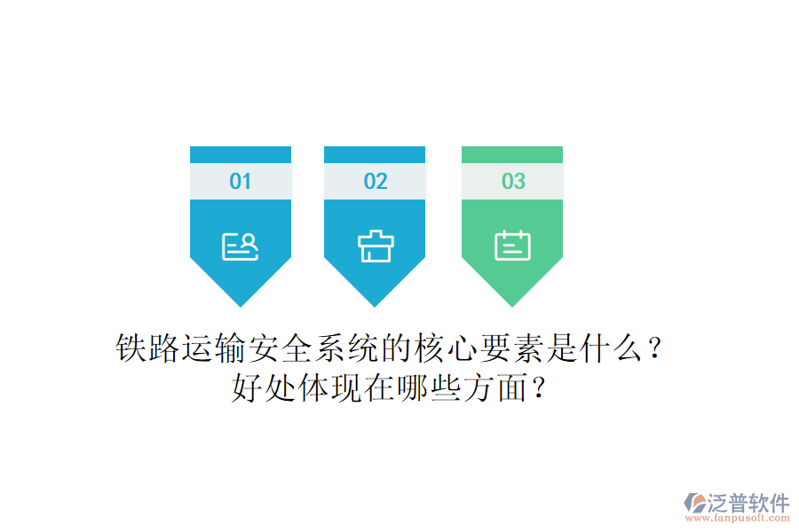 鐵路運(yùn)輸安全系統(tǒng)的核心要素是什么？好處體現(xiàn)在哪些方面？