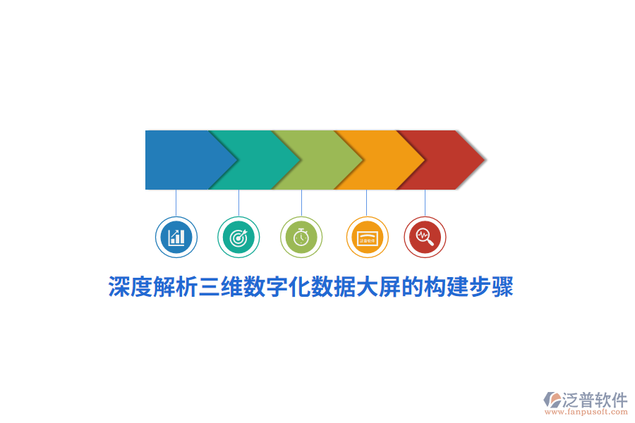 深度解析三維數(shù)字化數(shù)據(jù)大屏的構建步驟