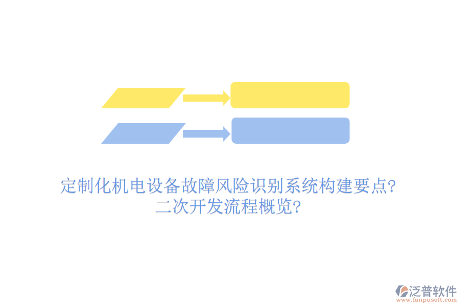定制化機電設備故障風險識別系統(tǒng)構(gòu)建要點?<a href=http://napavibes.com/Implementation/kaifa/ target=_blank class=infotextkey>二次開發(fā)</a>流程概覽?