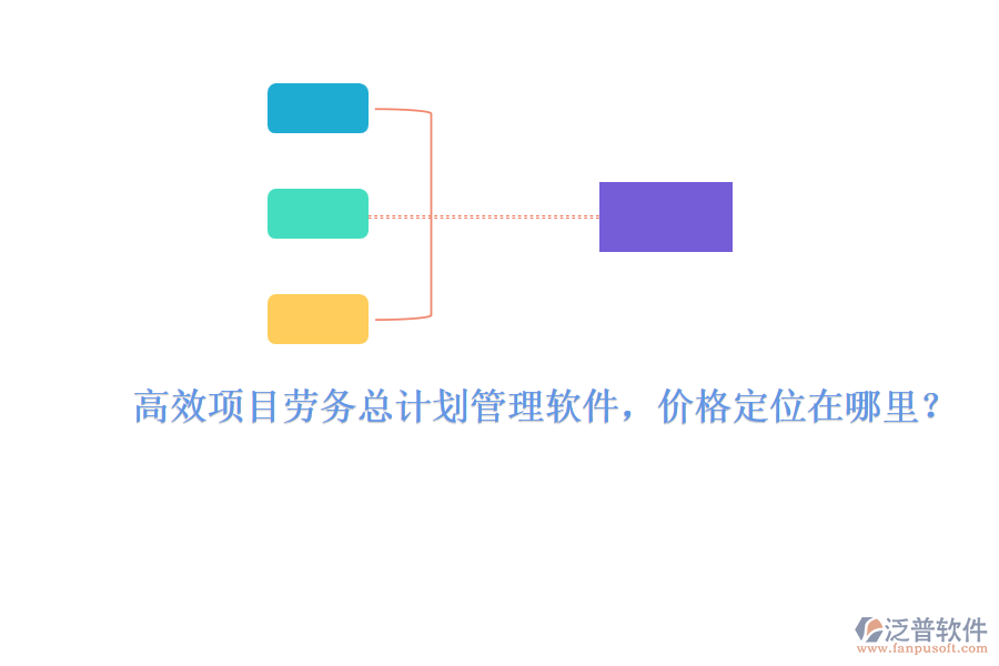 高效項(xiàng)目勞務(wù)總計(jì)劃管理軟件，價(jià)格定位在哪里？