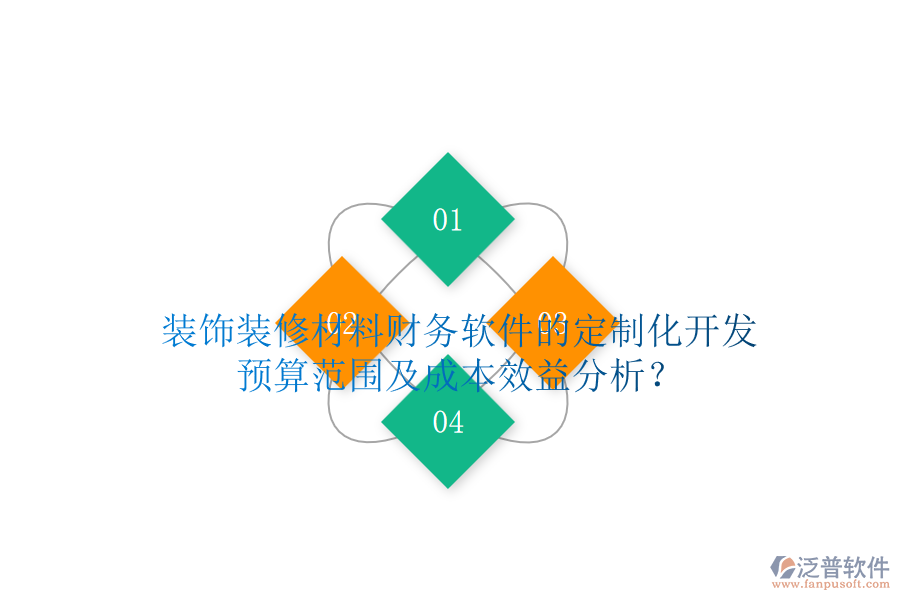 裝飾裝修材料財(cái)務(wù)軟件的定制化開發(fā)，預(yù)算范圍及成本效益分析？