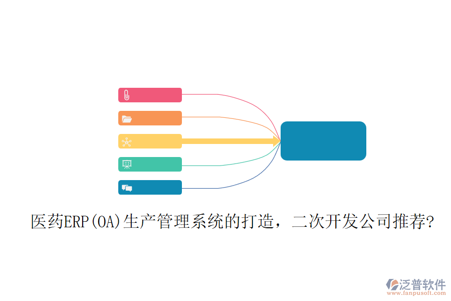 醫(yī)藥ERP(OA)生產(chǎn)管理系統(tǒng)的打造，二次開發(fā)公司推薦?