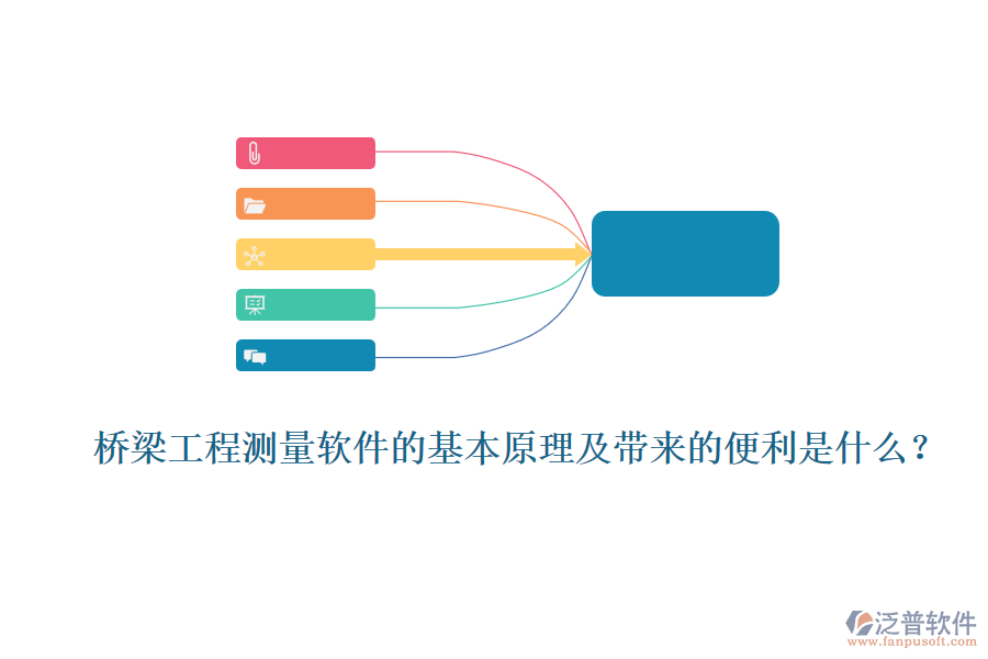 橋梁工程測量軟件的基本原理及帶來的便利是什么？