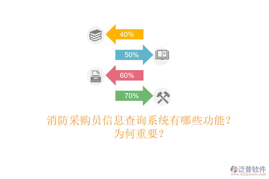 消防采購員信息查詢系統(tǒng)有哪些功能？為何重要？