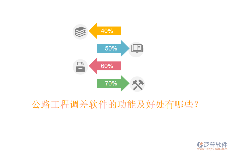公路工程調(diào)差軟件的功能及好處有哪些？
