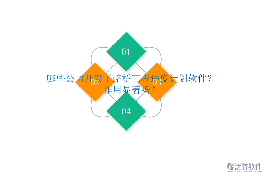 哪些公司開發(fā)了路橋工程進度計劃軟件？作用顯著嗎？