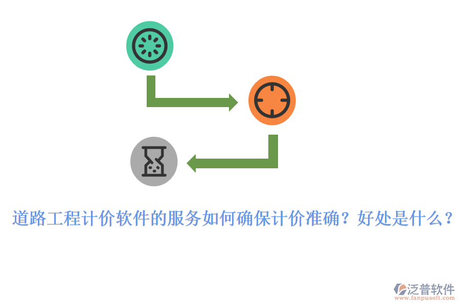 道路工程計(jì)價(jià)軟件的服務(wù)如何確保計(jì)價(jià)準(zhǔn)確？好處是什么？