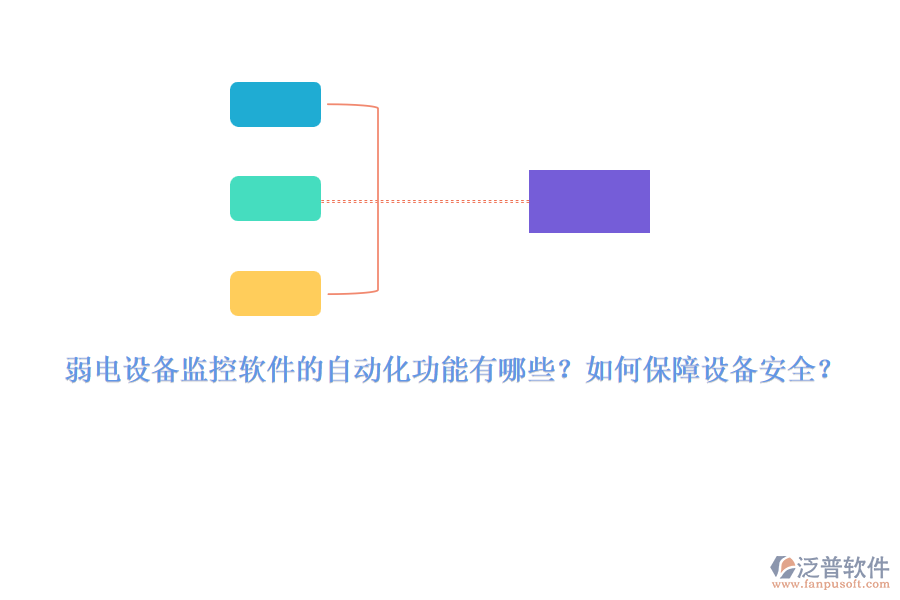弱電設(shè)備監(jiān)控軟件的自動化功能有哪些？如何保障設(shè)備安全？