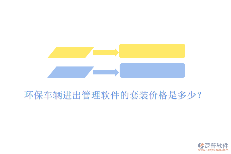 環(huán)保車輛進出管理軟件的套裝價格是多少？