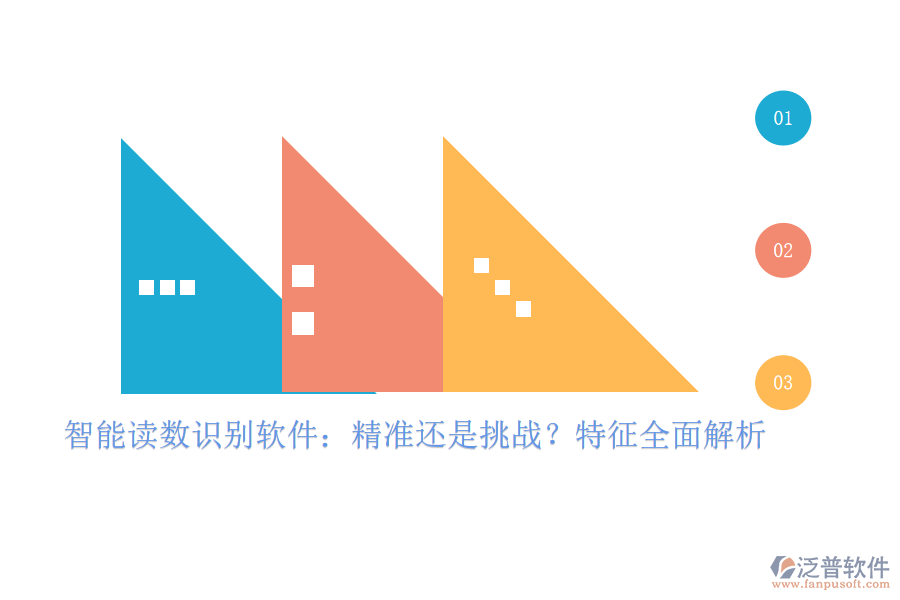 智能讀數(shù)識別軟件：精準還是挑戰(zhàn)？特征全面解析
