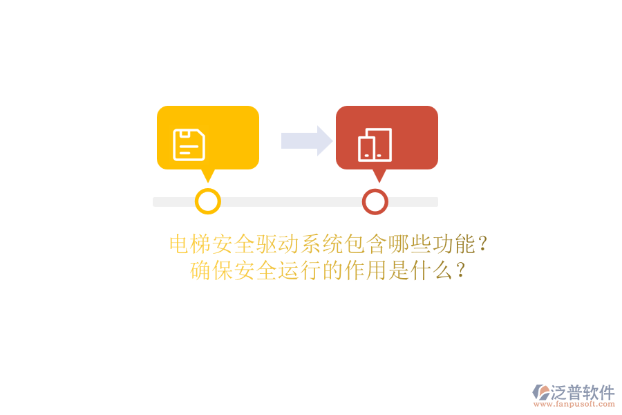 電梯安全驅(qū)動系統(tǒng)包含哪些功能？確保安全運(yùn)行的作用是什么？