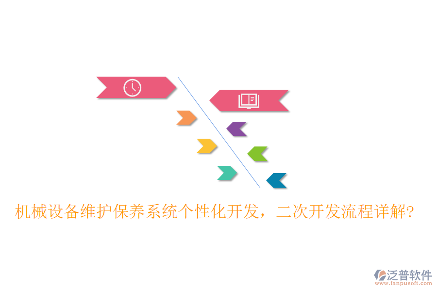 機(jī)械設(shè)備維護(hù)保養(yǎng)系統(tǒng)個性化開發(fā)，二次開發(fā)流程詳解?