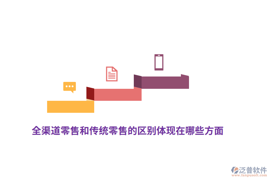 全渠道零售和傳統(tǒng)零售的區(qū)別體現(xiàn)在哪些方面？
