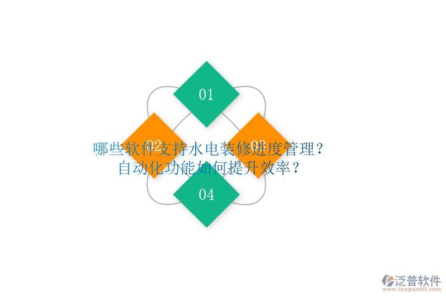 哪些軟件支持水電裝修進(jìn)度管理？自動(dòng)化功能如何提升效率？