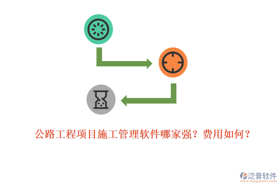 公路工程項(xiàng)目施工管理軟件哪家強(qiáng)？費(fèi)用如何？