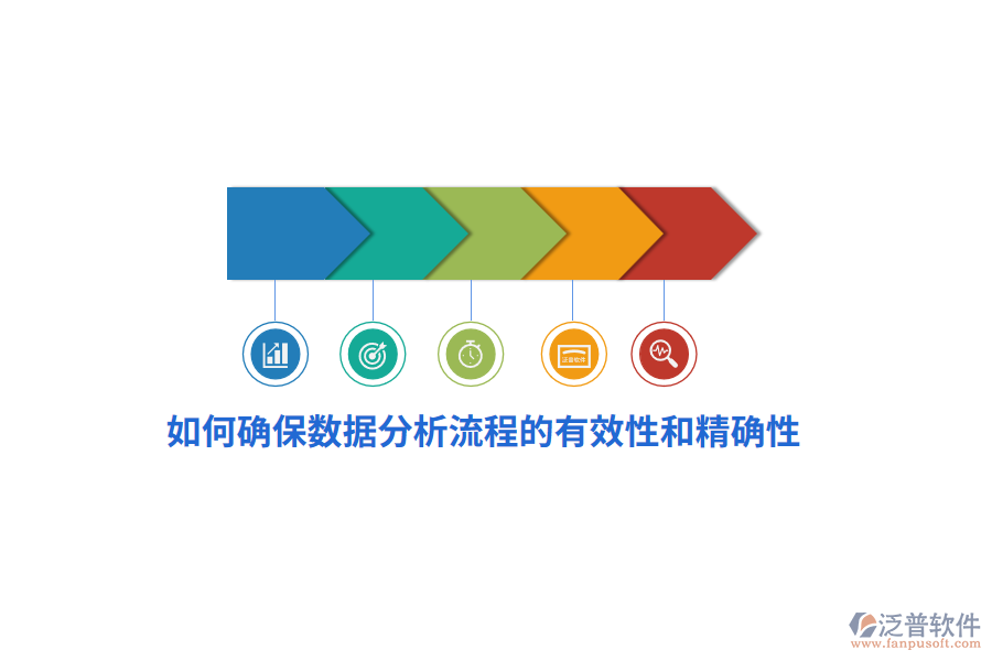 如何確保數(shù)據(jù)分析流程的有效性和精確性？