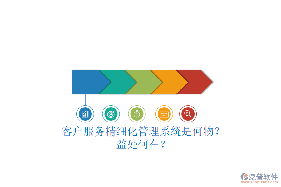 客戶服務(wù)精細(xì)化管理系統(tǒng)是何物？益處何在？