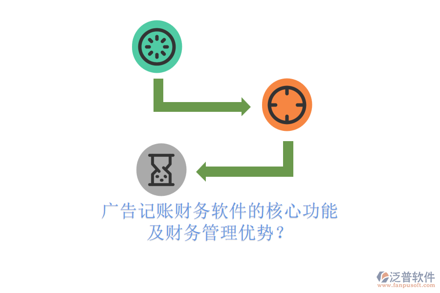 廣告記賬財(cái)務(wù)軟件的核心功能及財(cái)務(wù)管理優(yōu)勢(shì)？