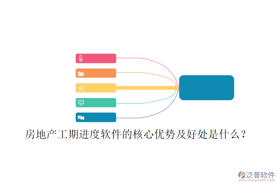 房地產(chǎn)工期進(jìn)度軟件的核心優(yōu)勢(shì)及好處是什么？