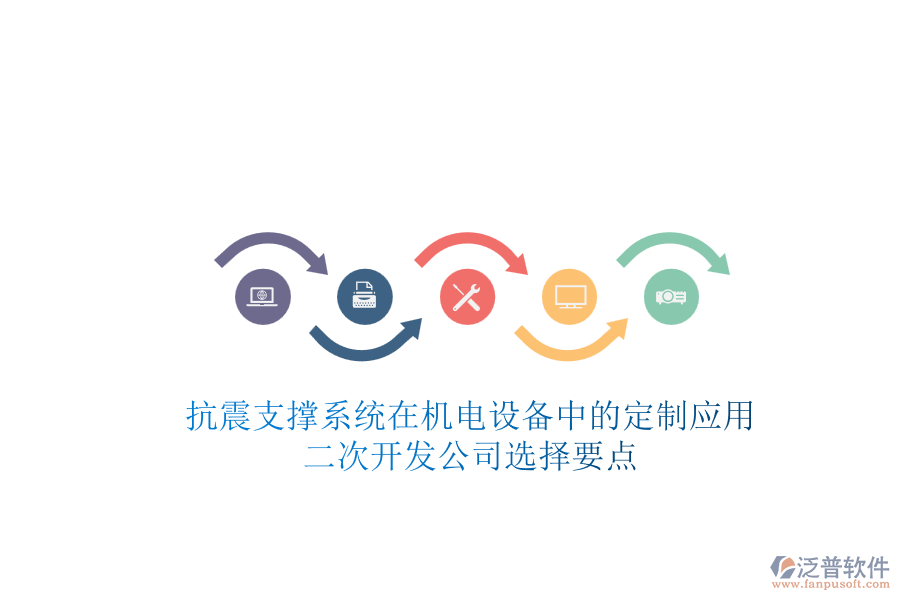 抗震支撐系統(tǒng)在機電設(shè)備中的定制應(yīng)用，<a href=http://napavibes.com/Implementation/kaifa/ target=_blank class=infotextkey>二次開發(fā)</a>公司選擇要點