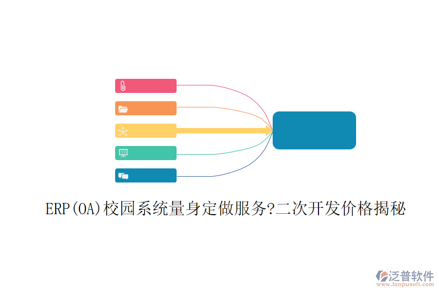 ERP(OA)校園系統(tǒng)量身定做服務(wù)?<a href=http://napavibes.com/Implementation/kaifa/ target=_blank class=infotextkey>二次開發(fā)</a>價格揭秘